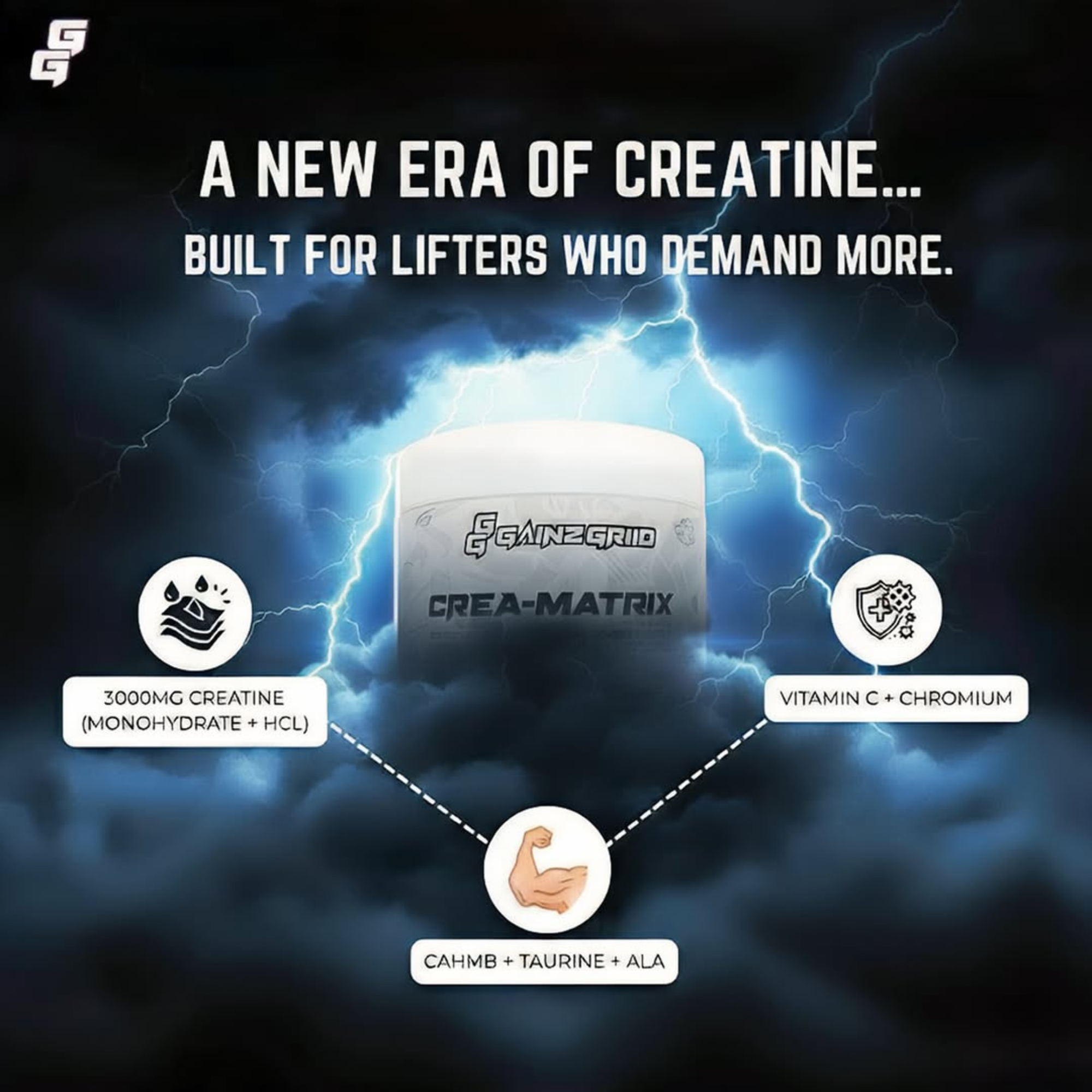 What is Creatine? Benefits, Uses, and Why It’s a Must for Muscle Growth