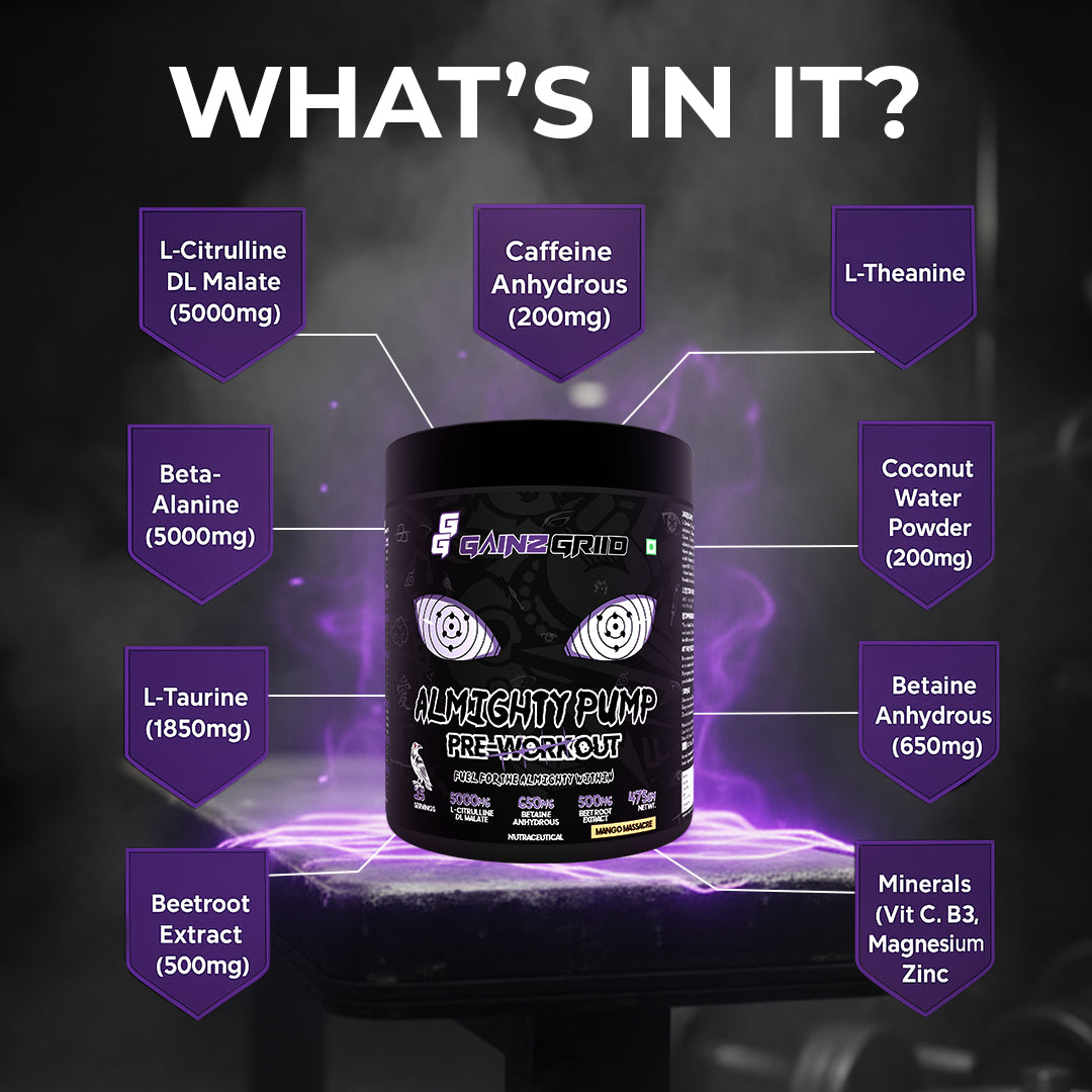 Major Ingredients and Dosages in Pre-Workouts: Your Complete Guide