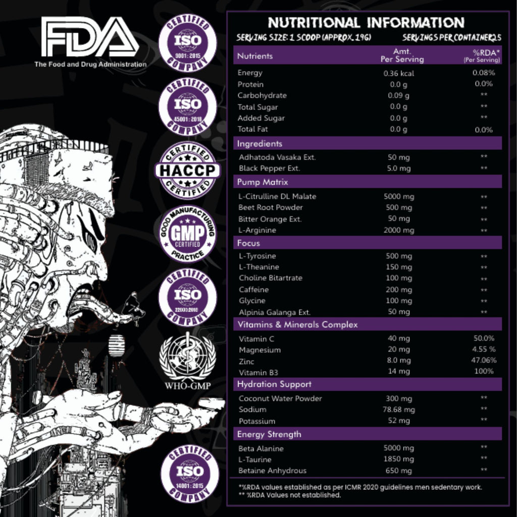 Almighty Pump - Berry Blitz