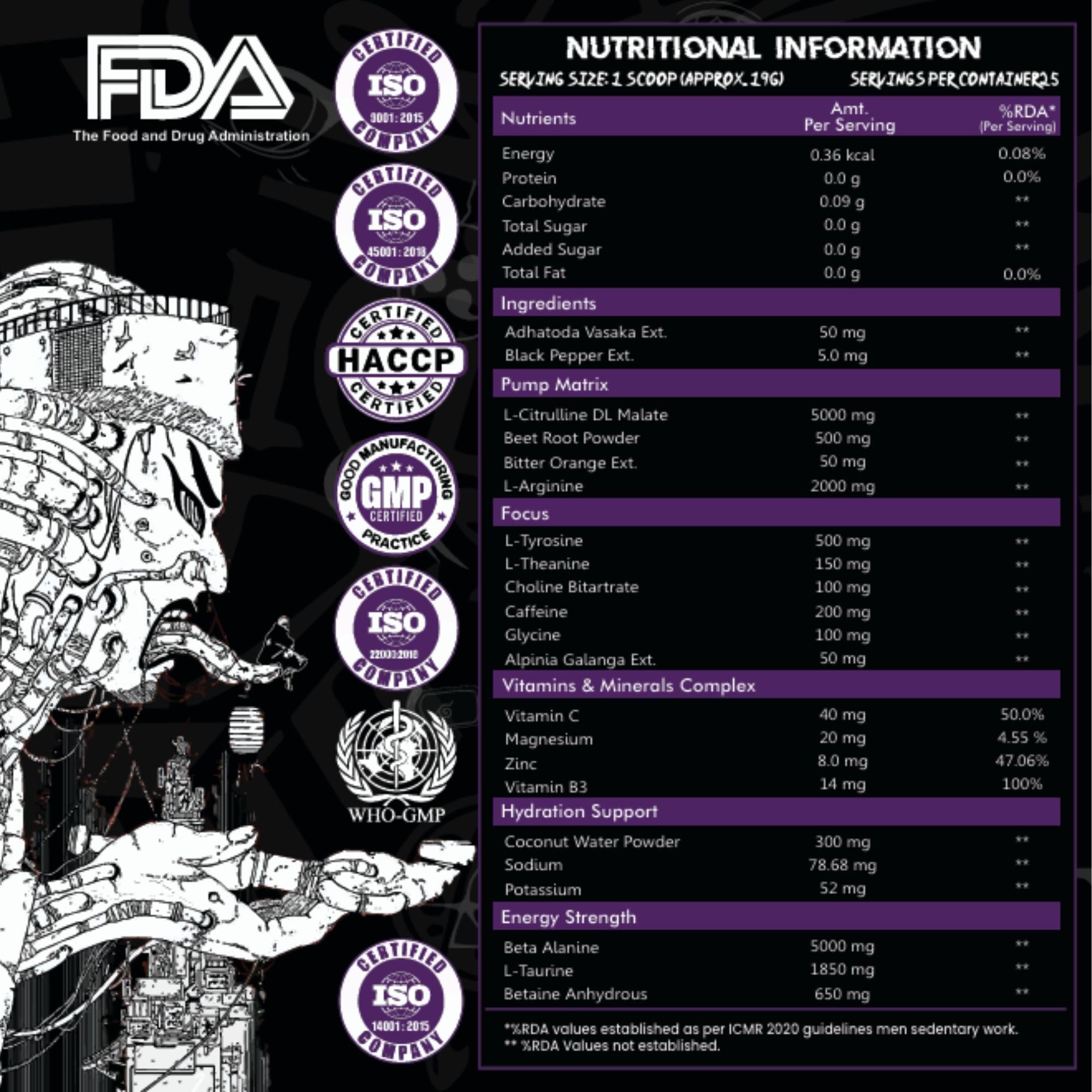 Almighty Pump - Berry Blitz